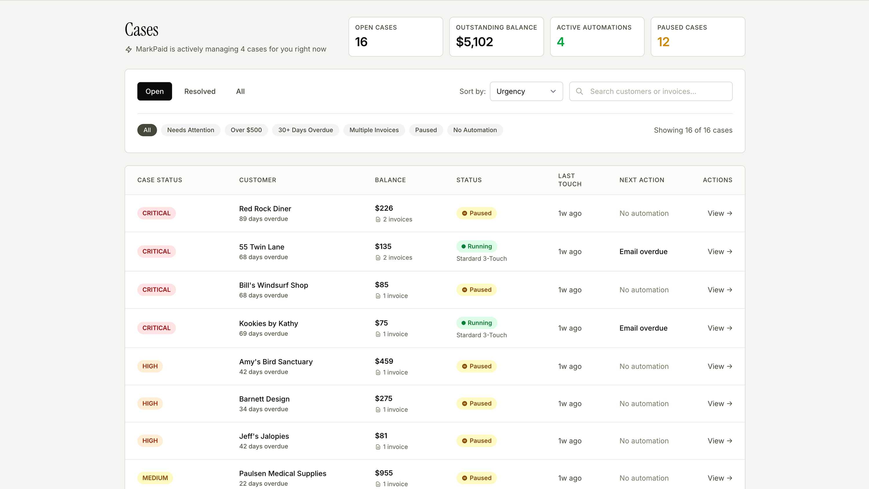Accounting integrations